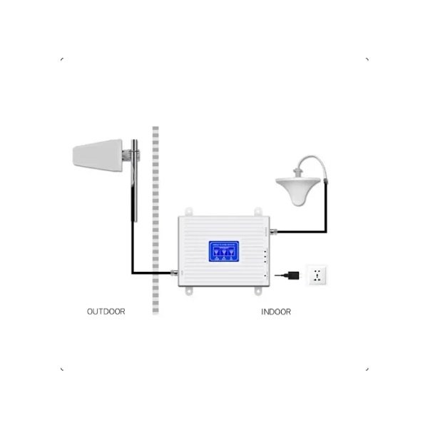 Ενισχυτής σήματος Mobile Signal Booster 3g 4g 5g Full Set (HL18668-259)