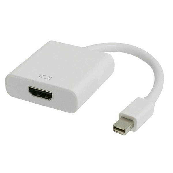 Μετατροπέας Mini DisplayPort σε HDMI (TR-2066)